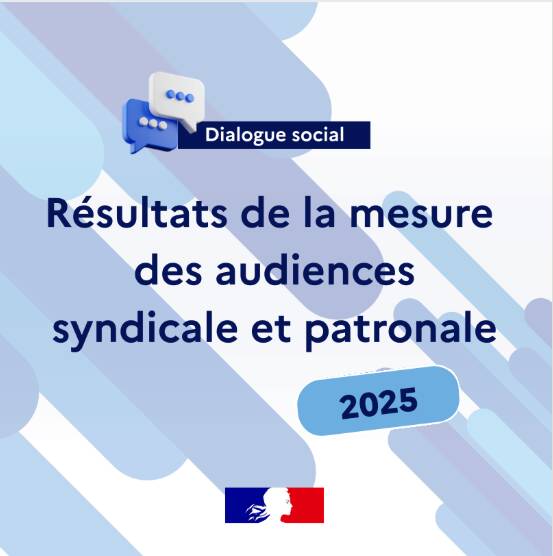 Représentativité dans la branche Chimie