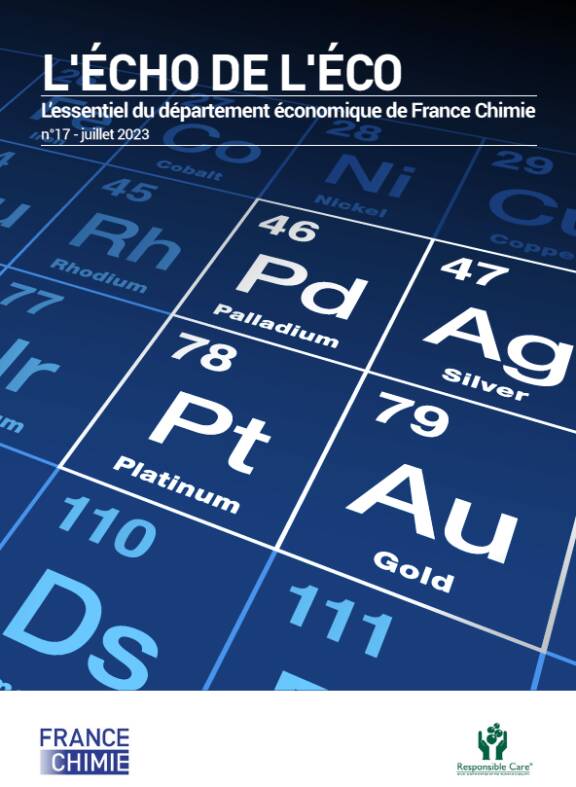 L’Écho de l’Éco n°17